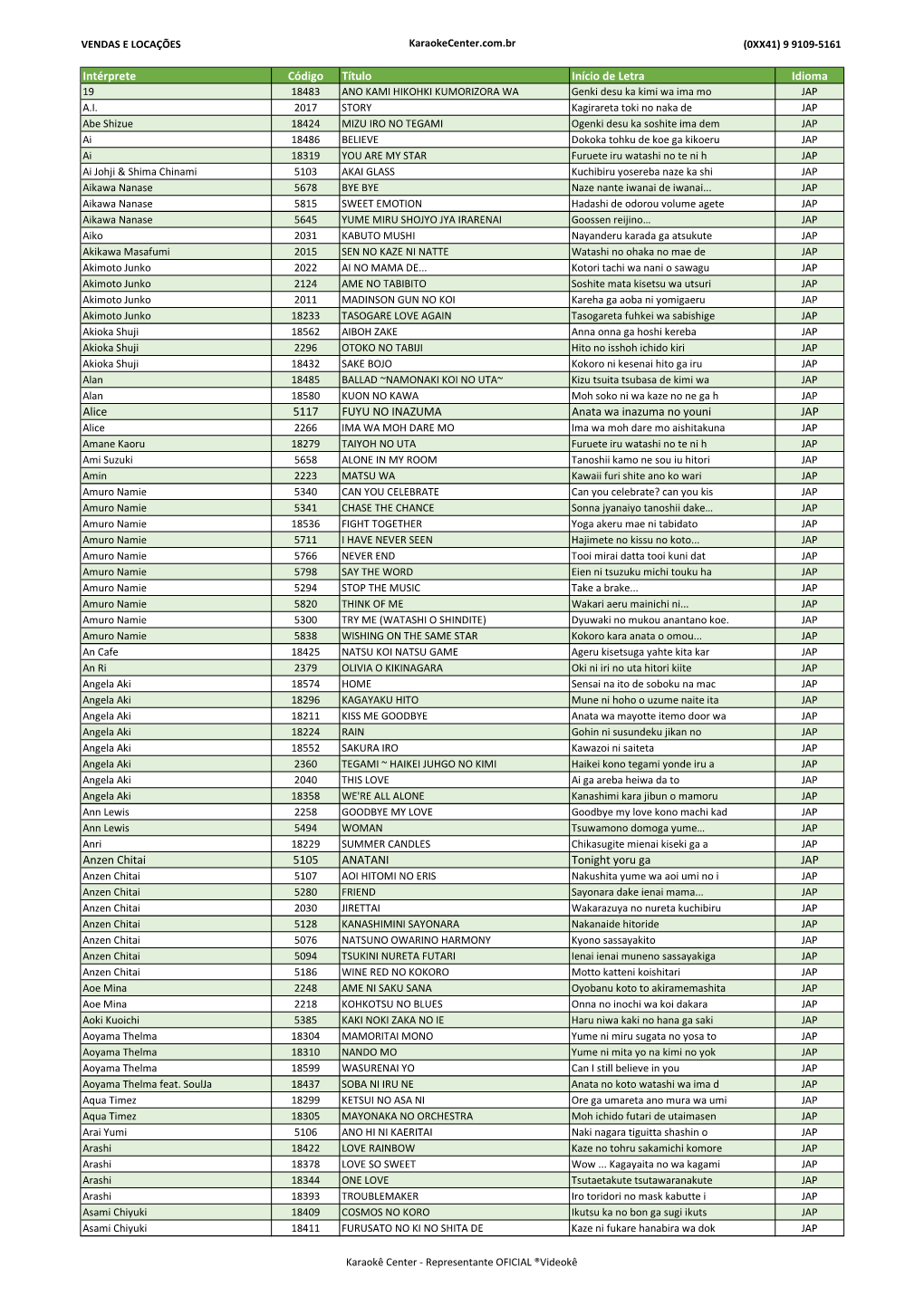 MUSICAS CATALOGO 01122018.Xlsx