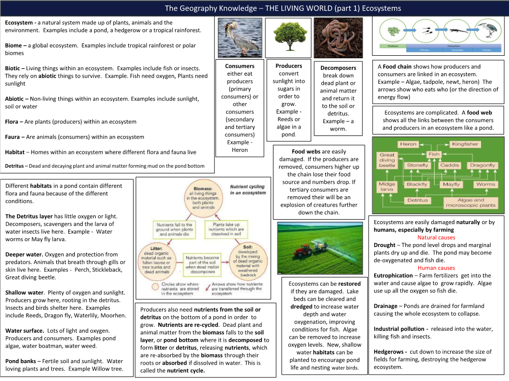 THE LIVING WORLD (Part 1) Ecosystems