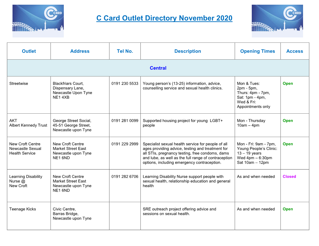 C Card Outlet Directory November 2020