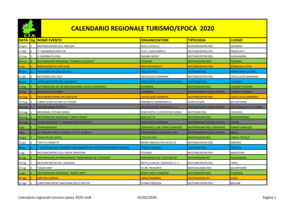 Calendario Regionale Turismo/Epoca 2020