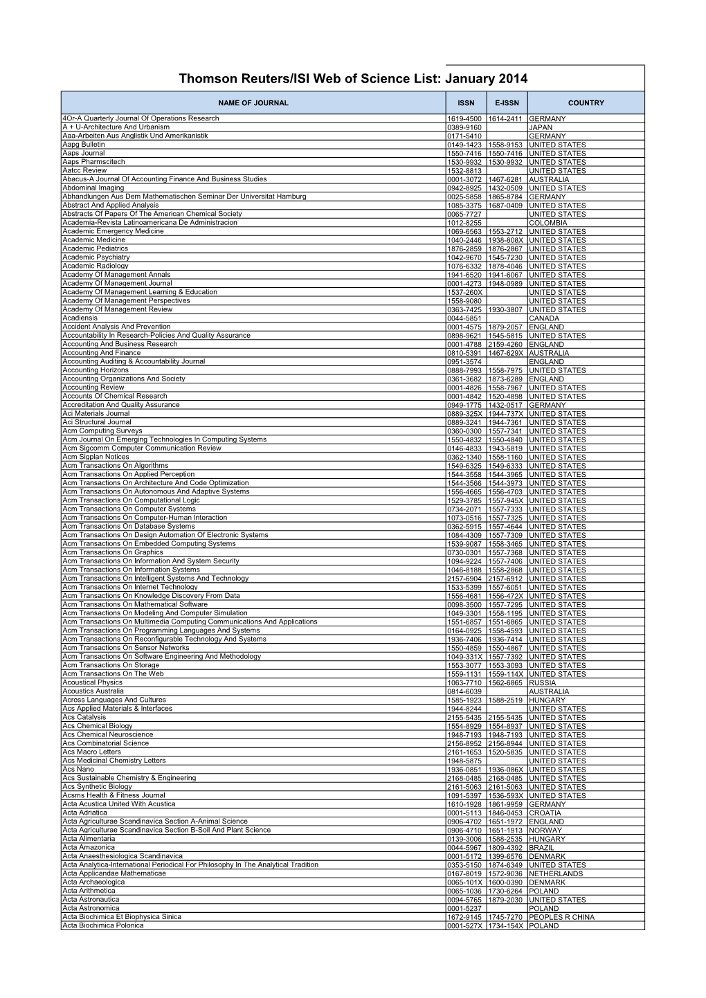 Thomson Reuters/ISI Web of Science List: January 2014