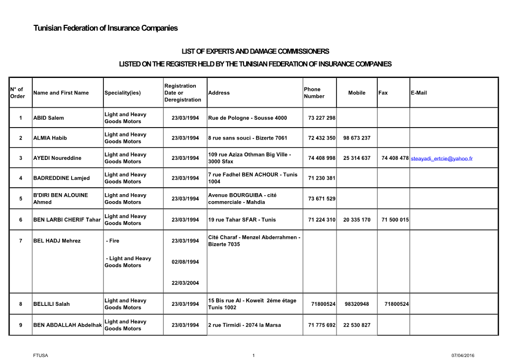 Tunisian Federation of Insurance Companies