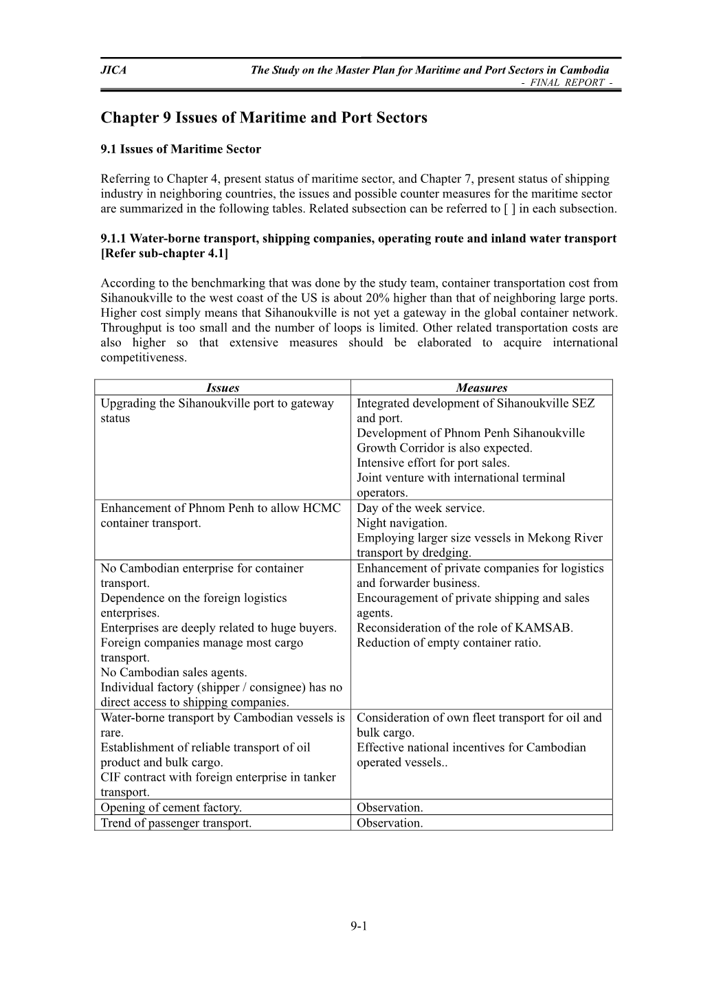 Chapter 9 Issues of Maritime and Port Sectors