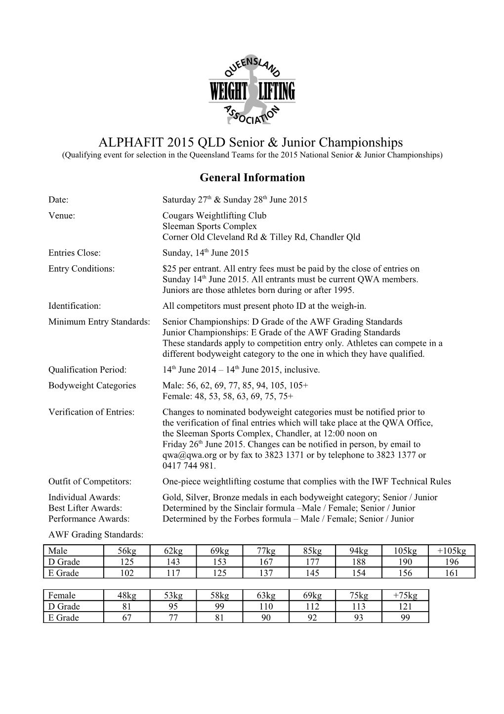 ALPHAFIT 2015 QLD Senior & Junior Championships