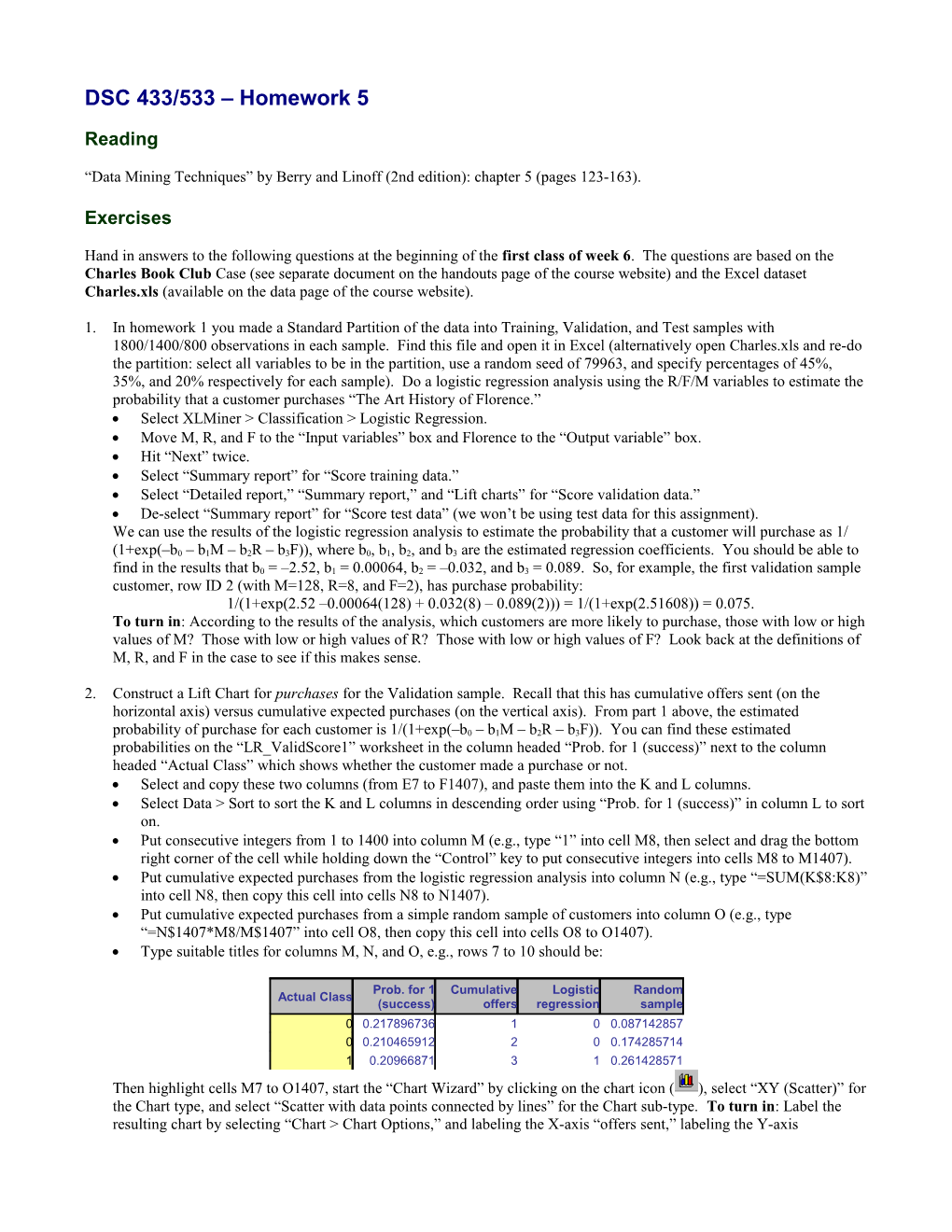 Data Mining Techniques by Berry and Linoff (2Nd Edition): Chapter 5 (Pages 123-163)