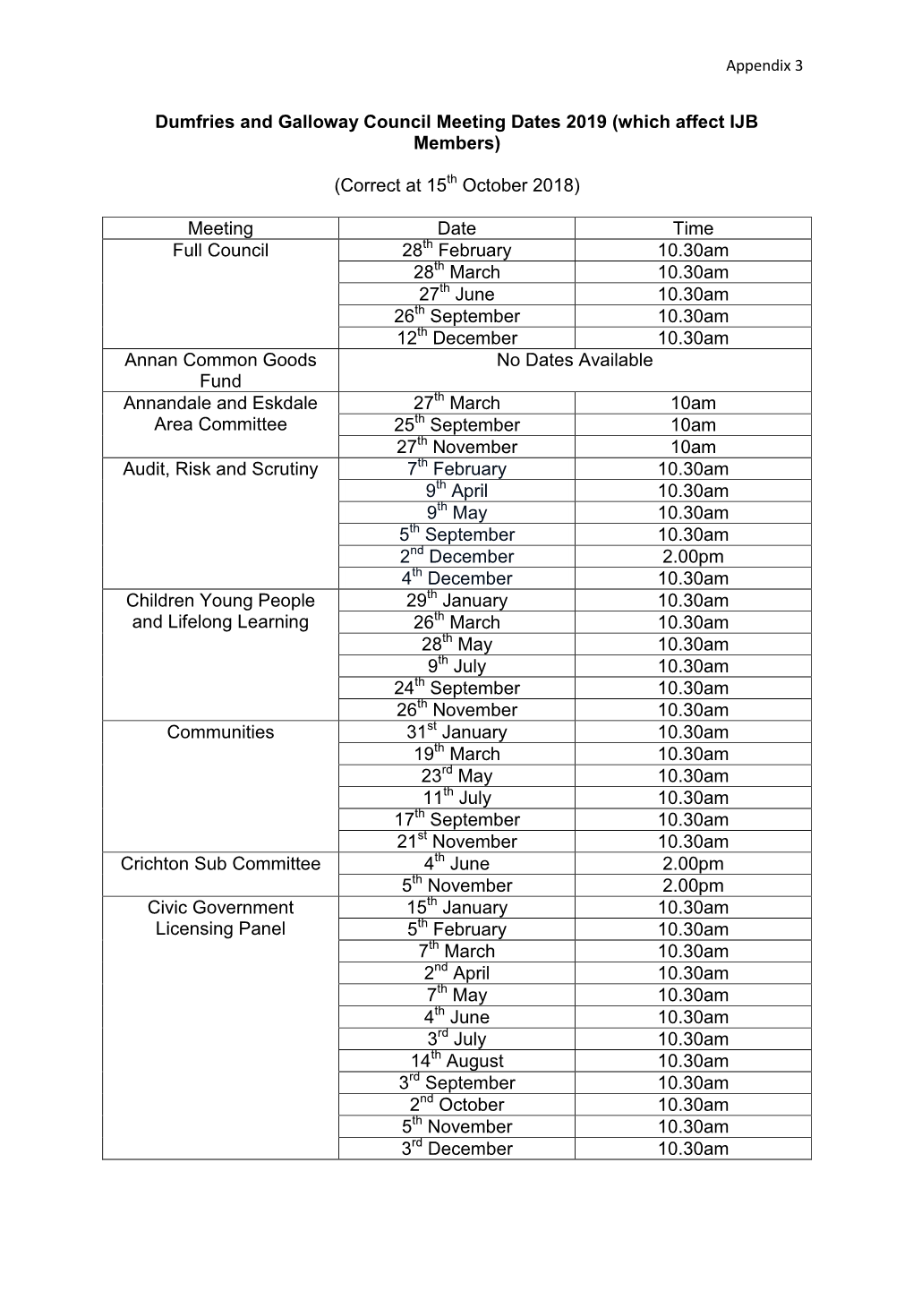 Dumfries and Galloway Council Meeting Dates 2019 (Which Affect IJB Members)