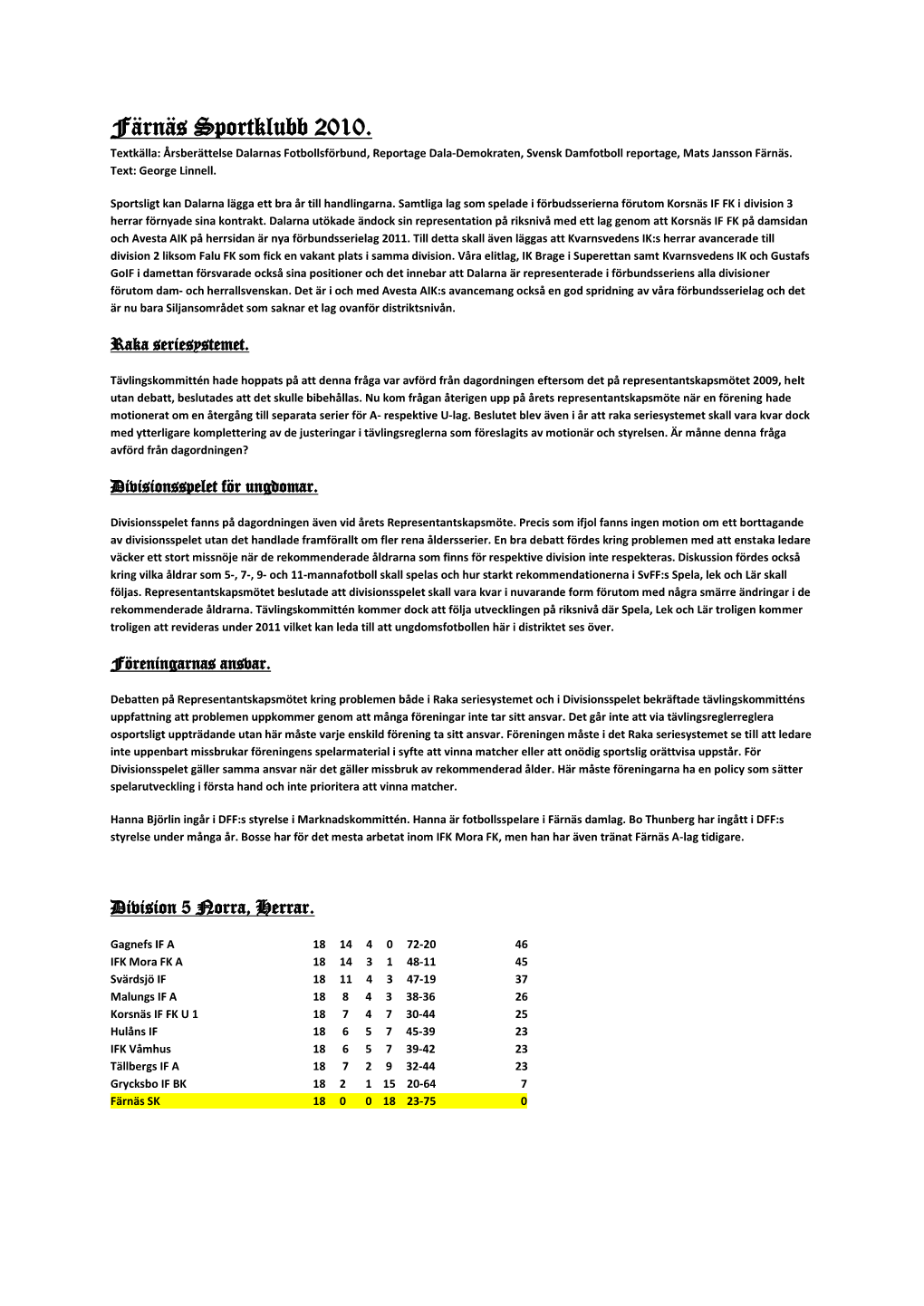 Färnäs Sportklubb 2010. Textkälla: Årsberättelse Dalarnas Fotbollsförbund, Reportage Dala-Demokraten, Svensk Damfotboll Reportage, Mats Jansson Färnäs