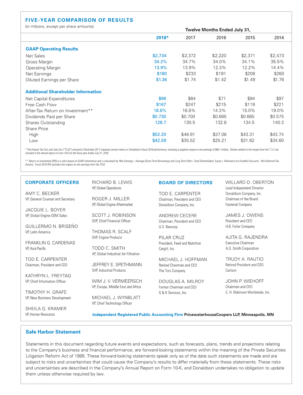 Donaldson Company, Inc. 2018 Annual Report