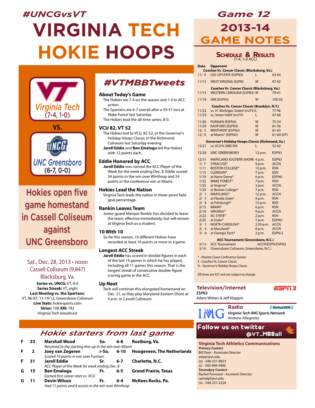 Virginia Tech Hokie Hoops