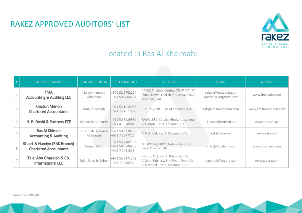 RAKEZ APPROVED AUDITORS' LIST Located in Ras Al Khaimah