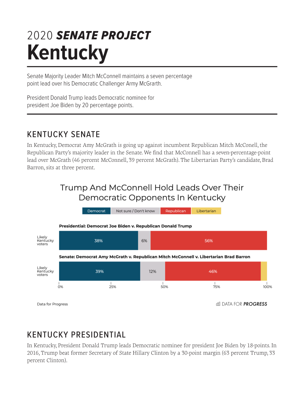 Kentucky Senate Majority Leader Mitch Mcconnell Maintains a Seven Percentage Point Lead Over His Democratic Challenger Army Mcgrarth