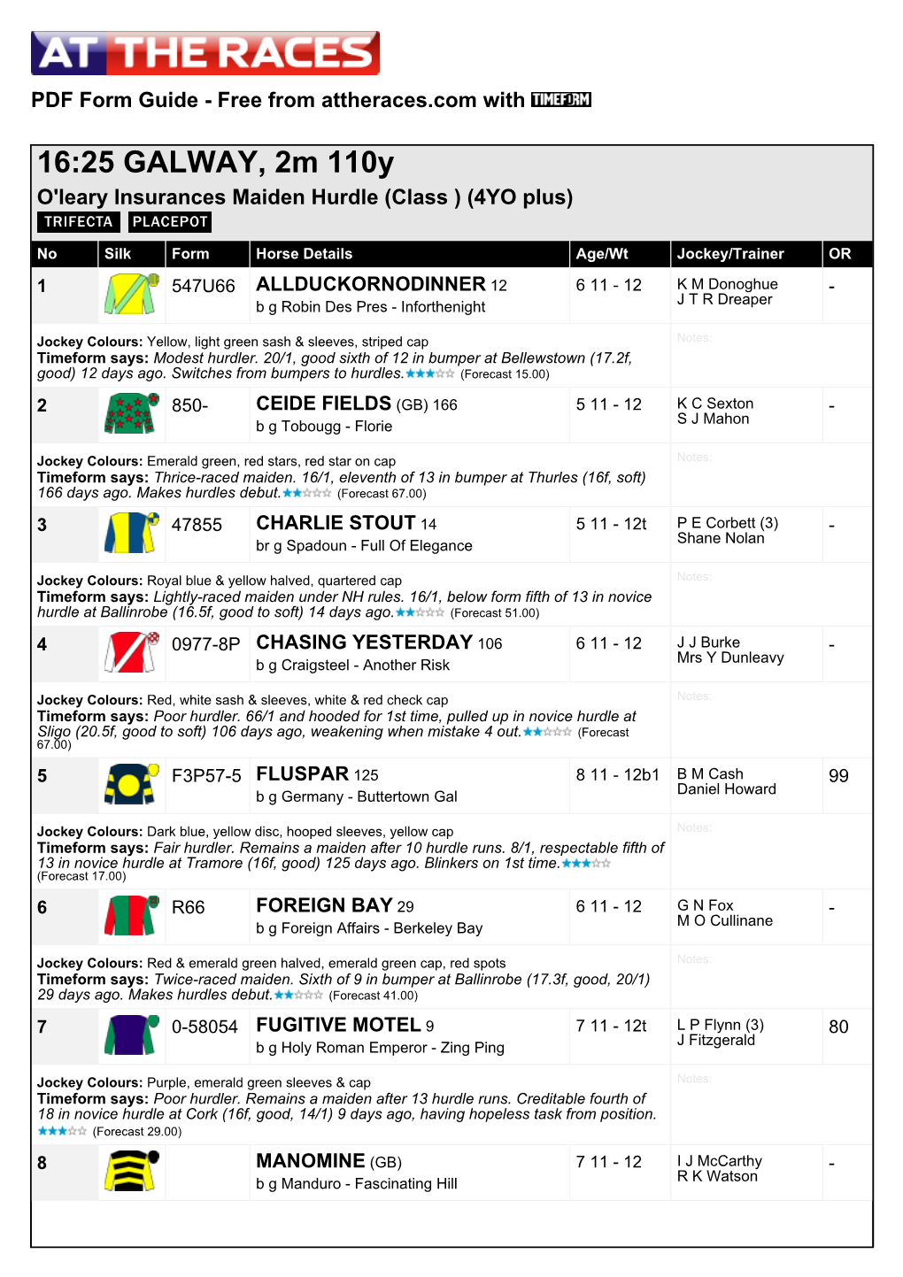 16:25 GALWAY, 2M 110Y O'leary Insurances Maiden Hurdle (Class ) (4YO Plus)