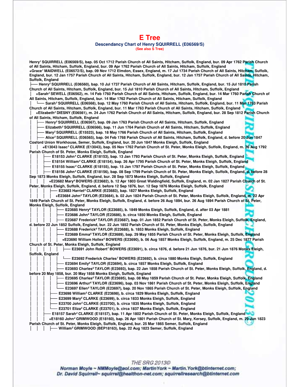 E Tree Descendancy Chart of Henry SQUIRRELL (E06569/S) (See Also S Tree)