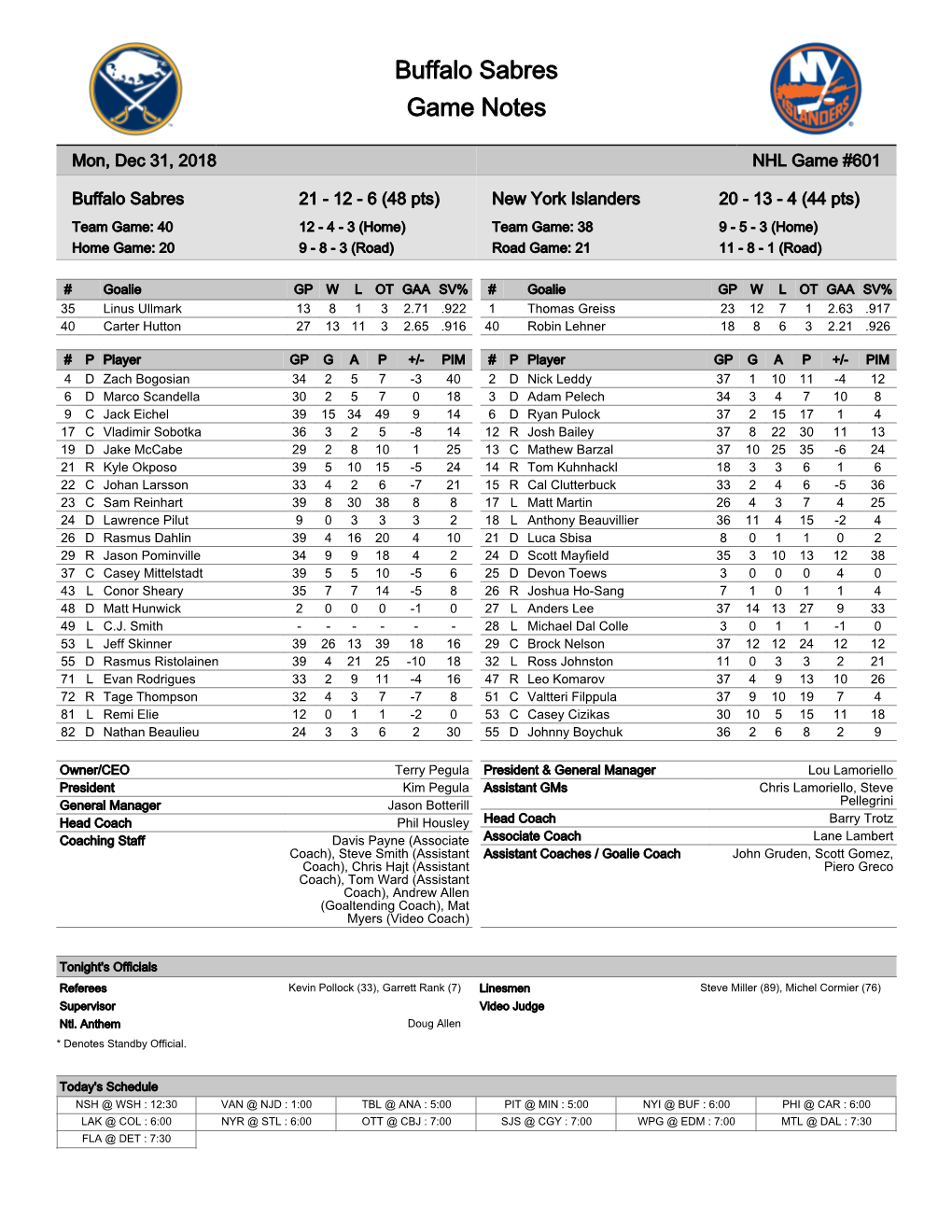 Buffalo Sabres Game Notes