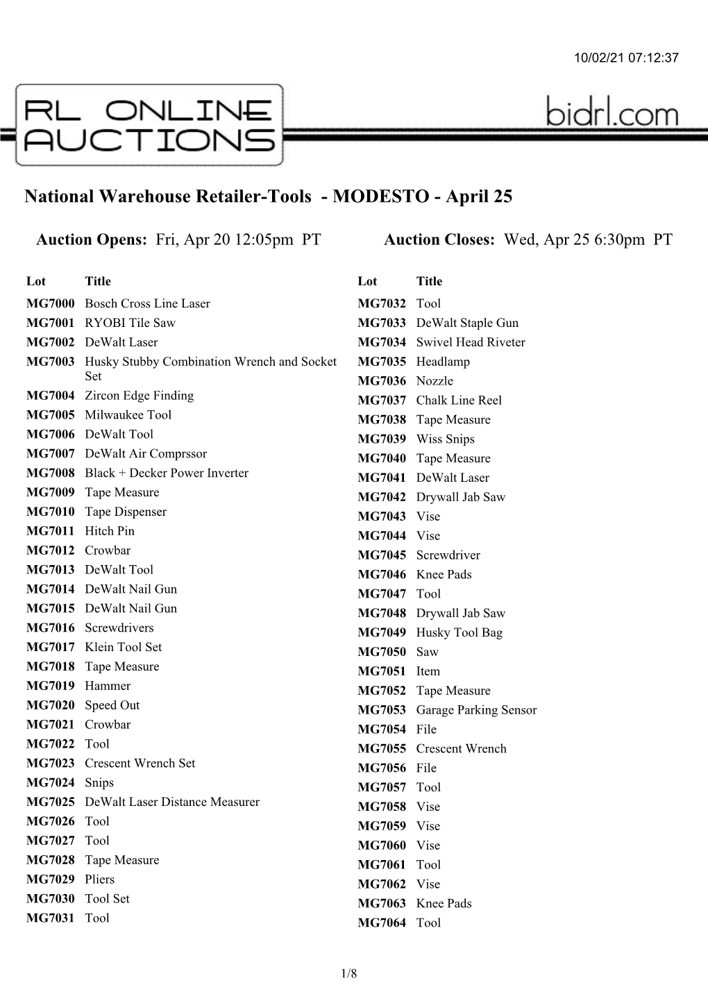 National Warehouse Retailer-Tools - MODESTO - April 25