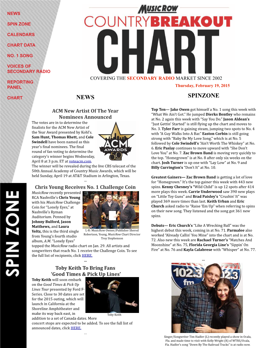 NEWS SPINZONE � � ACM New Artist of the Year Top Ten— Jake Owen Got Himself a No