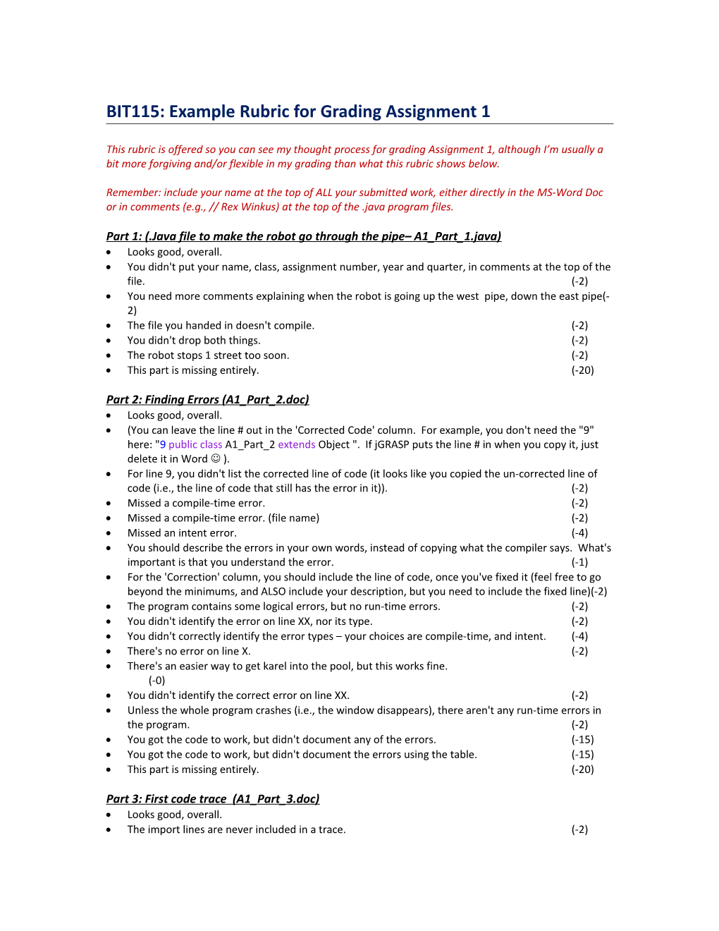 BIT115: Example Rubric for Grading Assignment 1