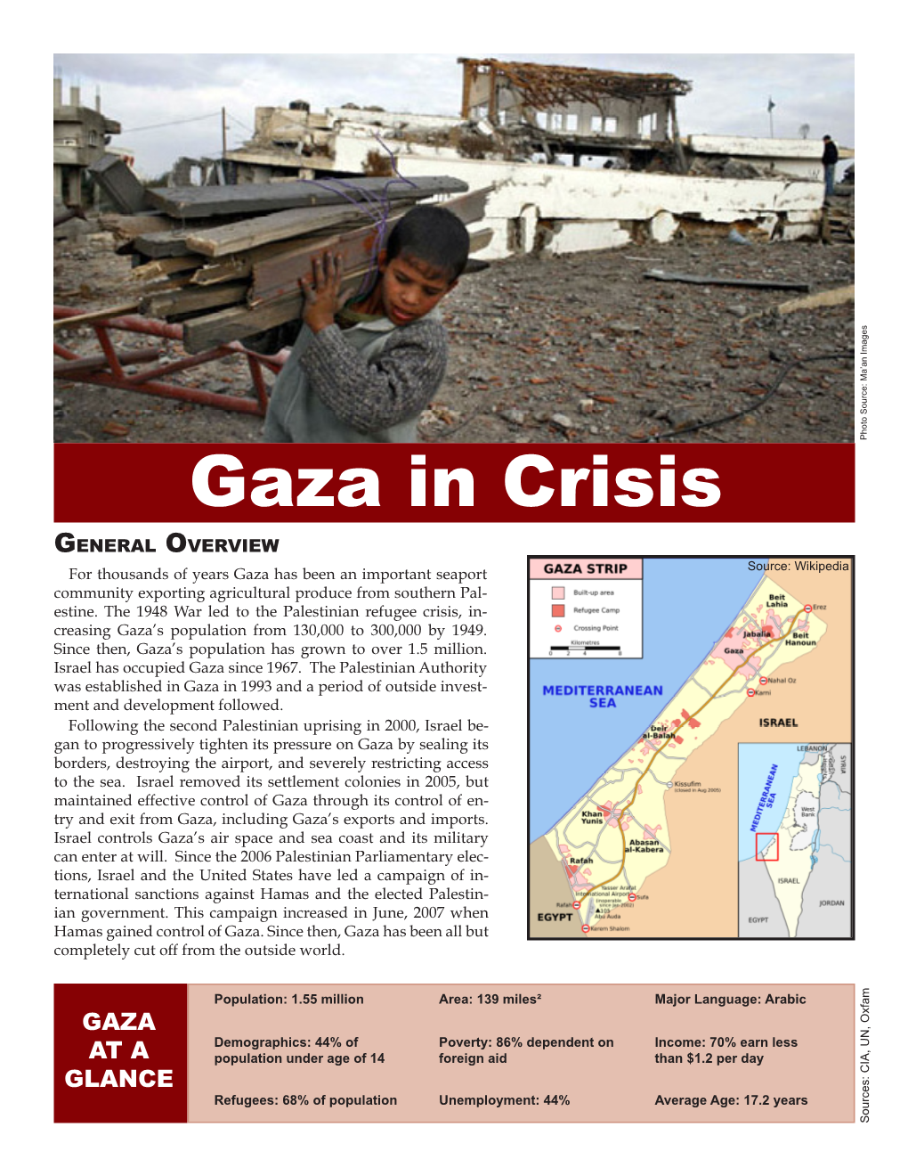 Gaza in Crisis