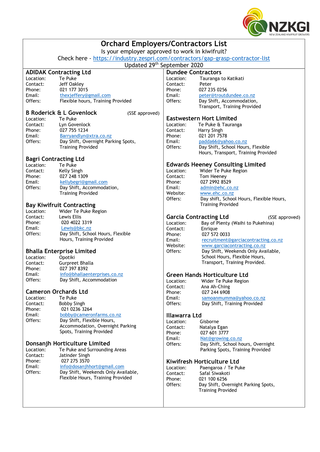 Orchard Employers/Contractors List