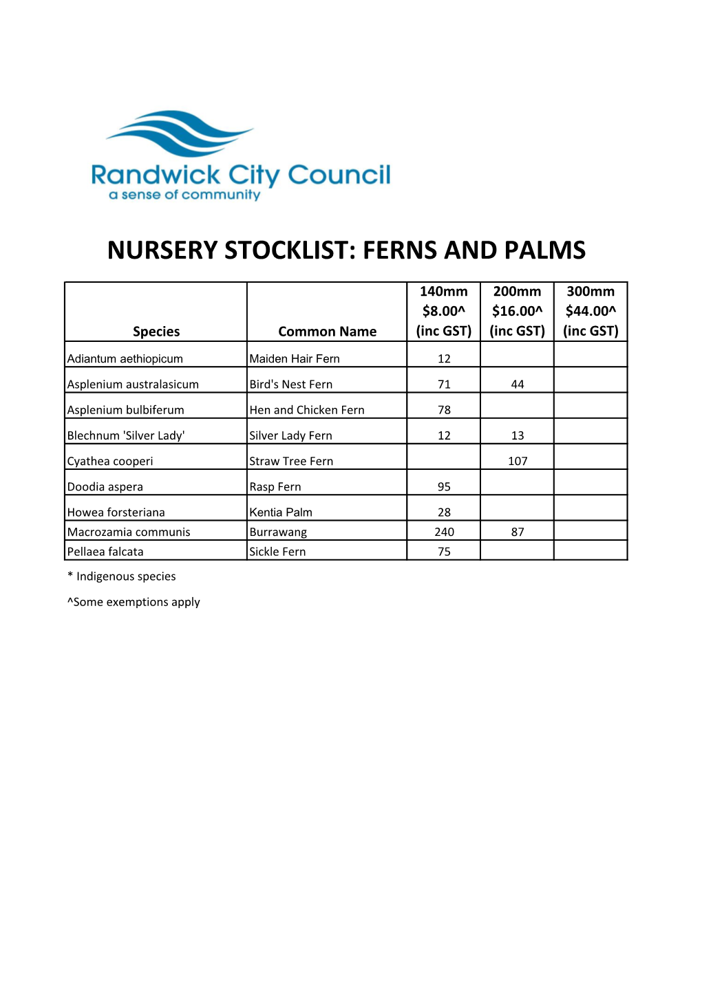 Nursery Stocklist: Ferns and Palms