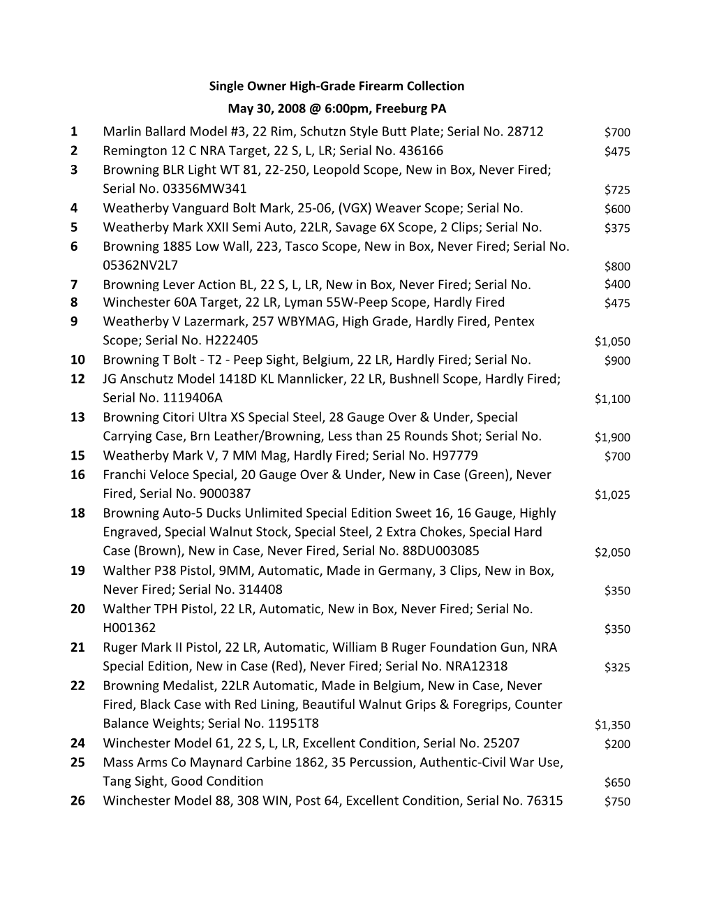 Single Owner High-Grade Firearm Collection May 30, 2008 @ 6:00Pm