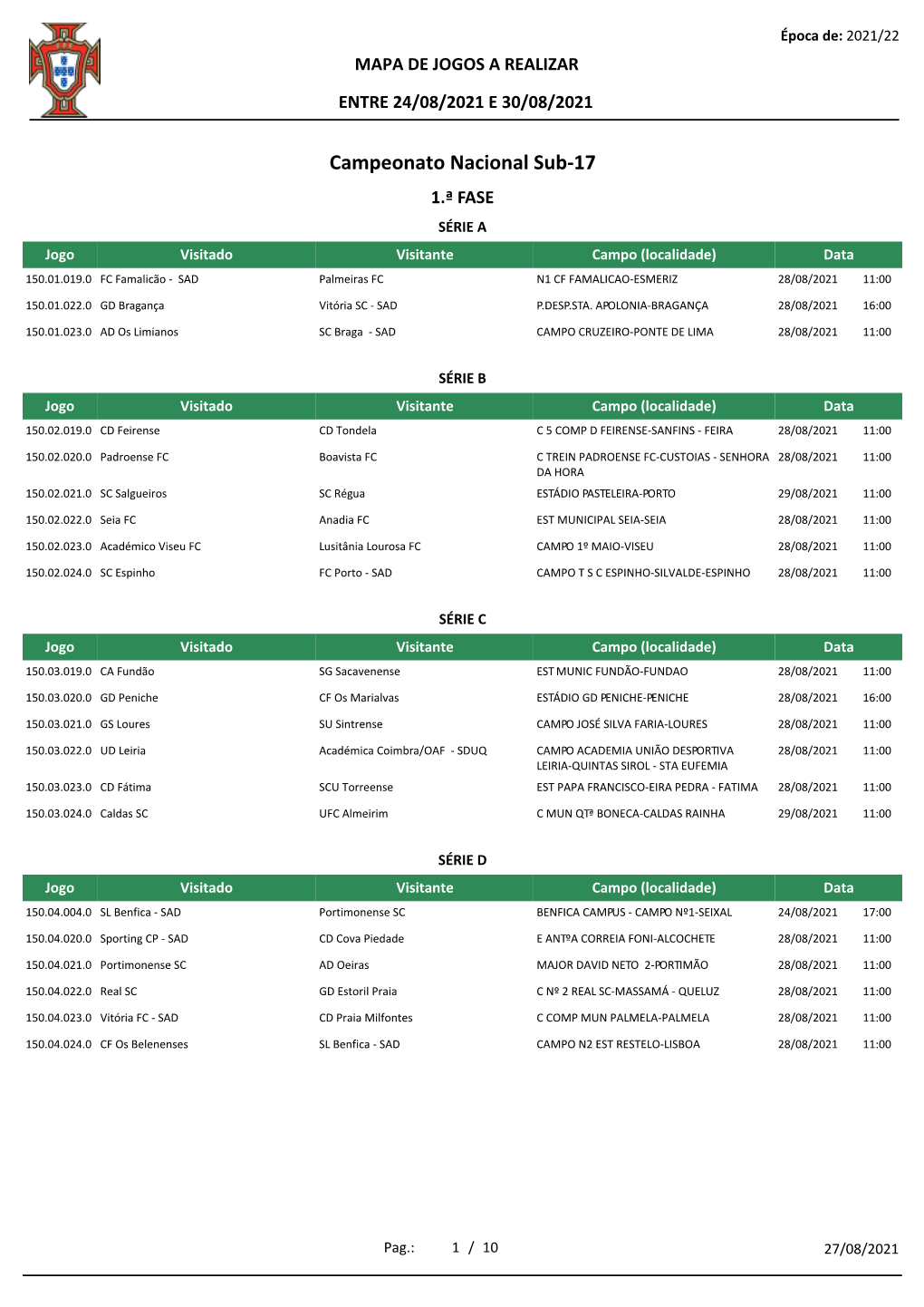 Campeonato Nacional Sub-17