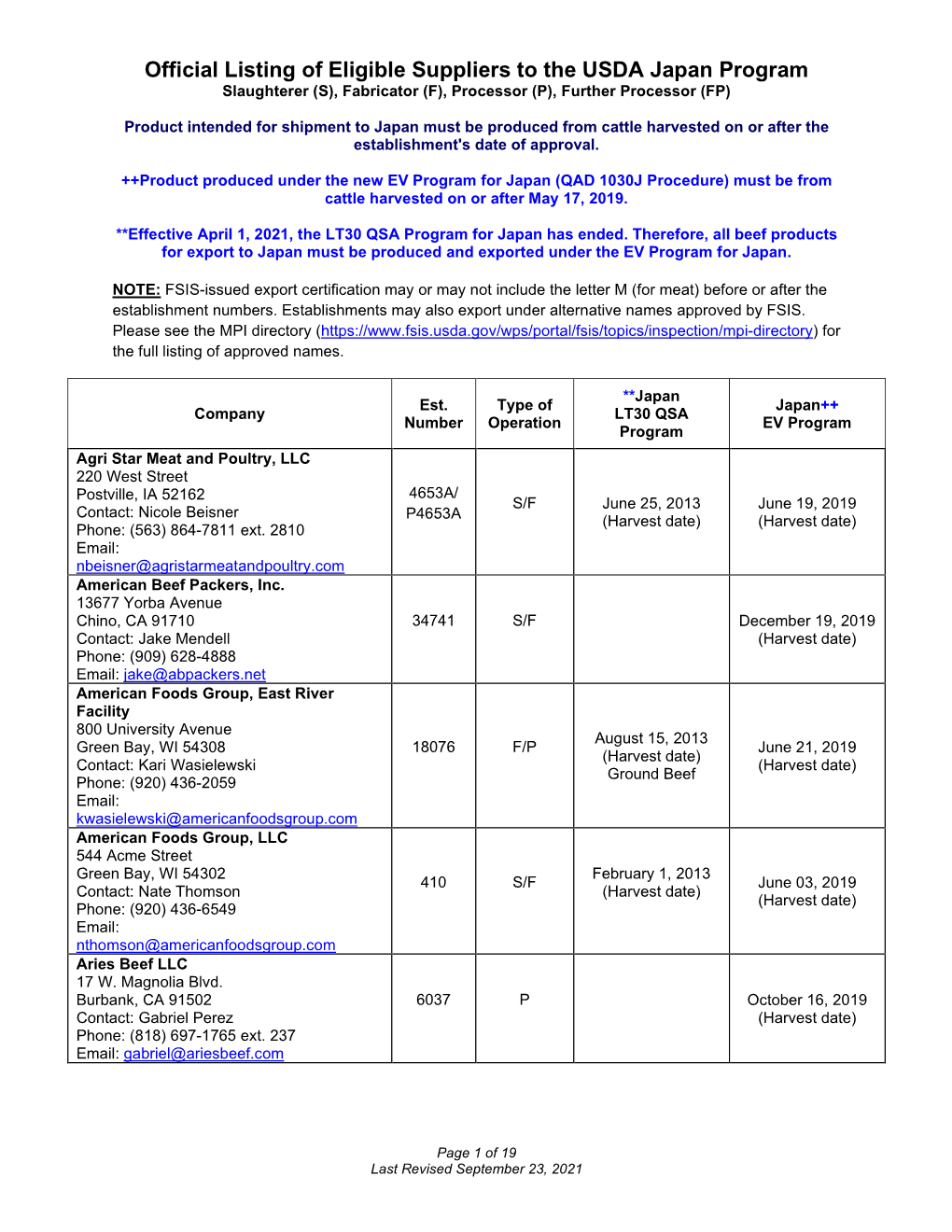 Official Listing of Eligible Suppliers to the USDA Japan Program Slaughterer (S), Fabricator (F), Processor (P), Further Processor (FP)