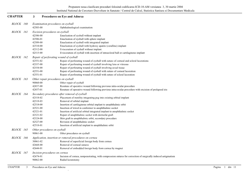 CHAPTER Procedures on Eye and Adnexa 3