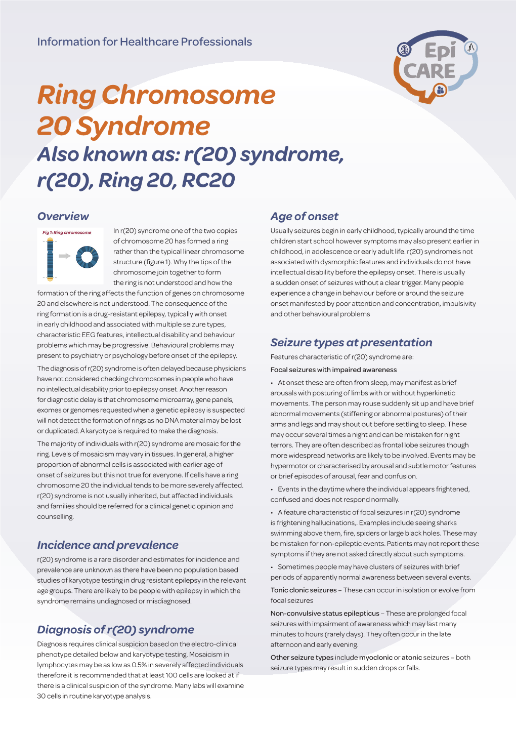 Ring Chromosome 20 Syndrome Also Known As: R(20) Syndrome, R(20), Ring 20, RC20