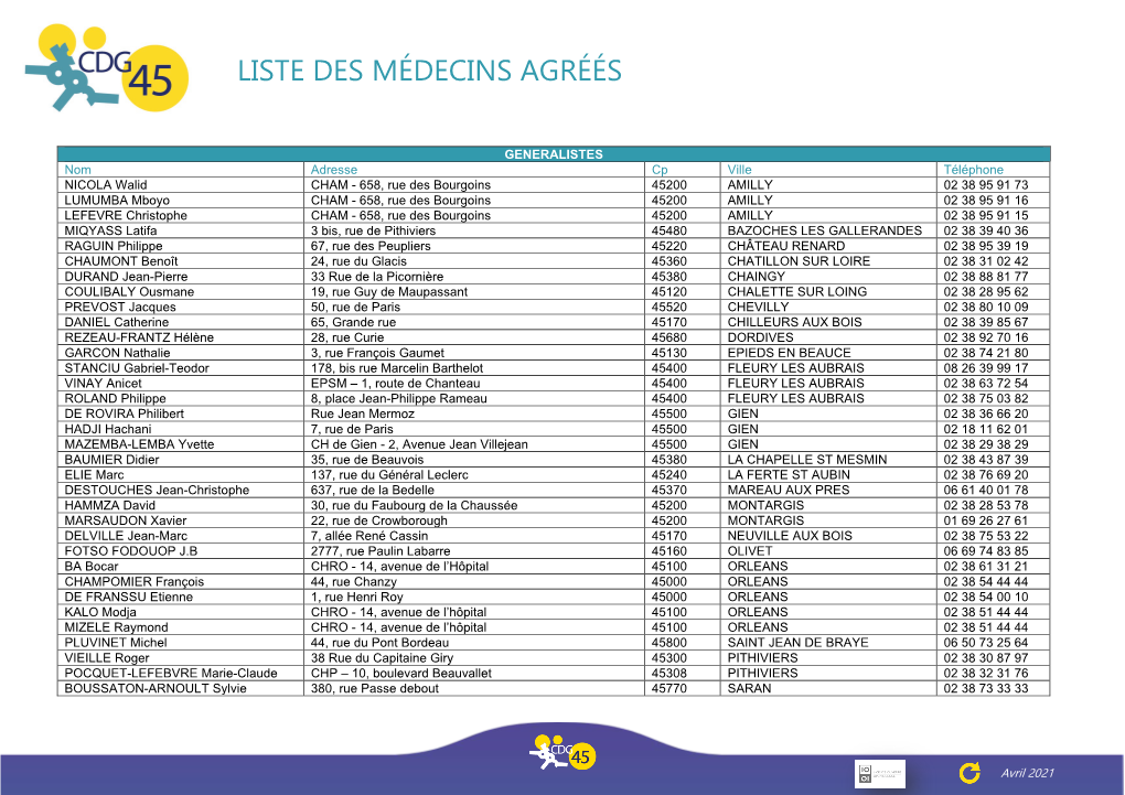 Liste Des Médecins Agréés