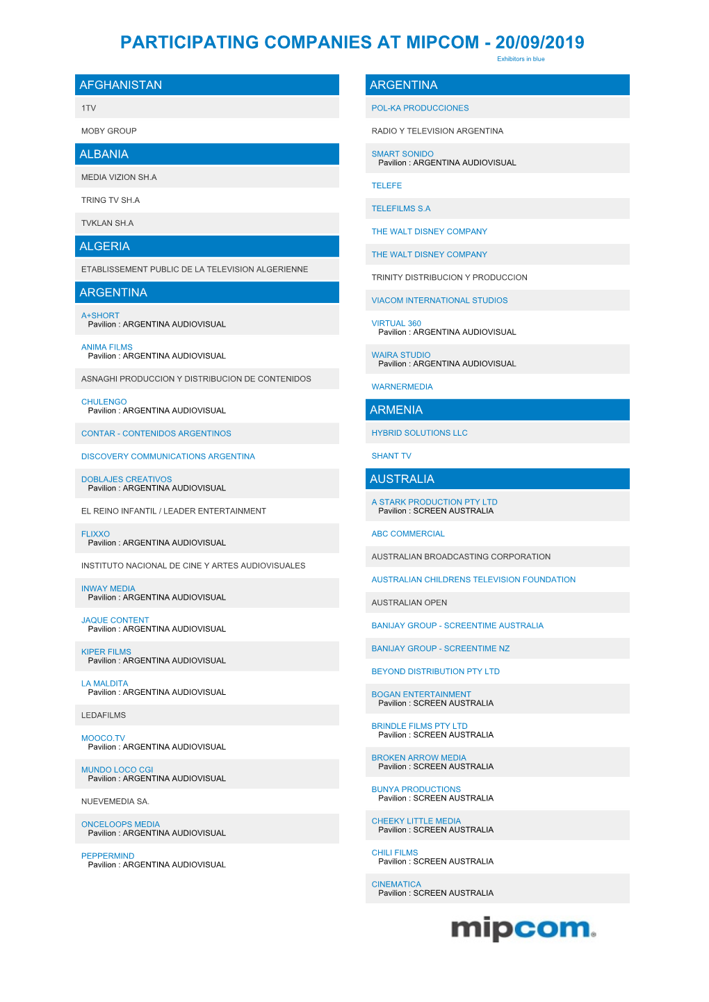 Participating Companies at MIPCOM 2019