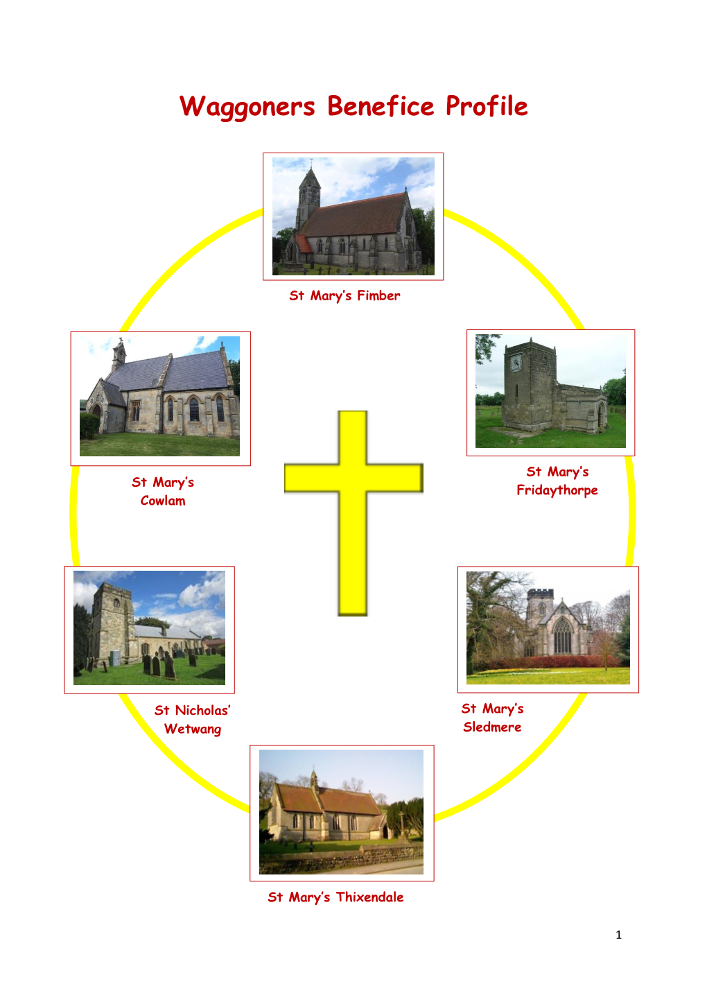 Waggoners Benefice Profile