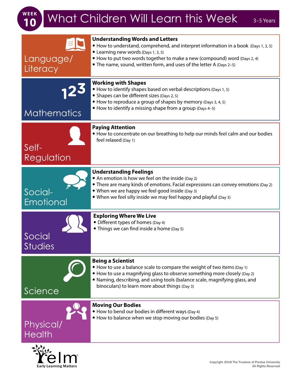 ELM Week 10 Activity Plans