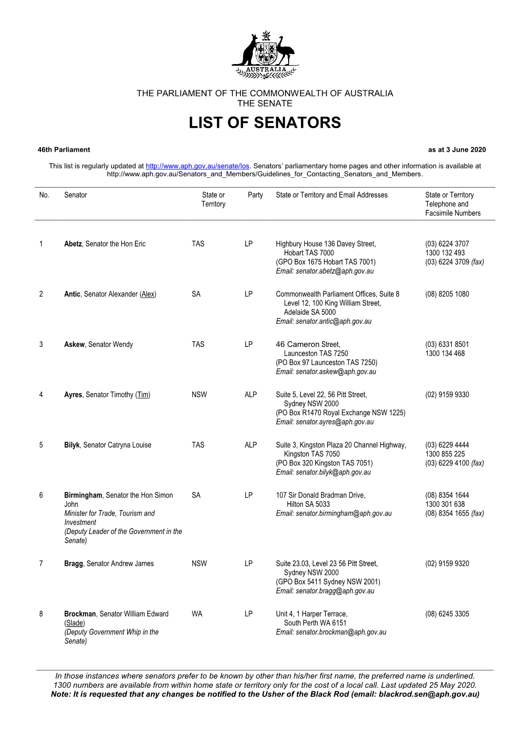List of Senators