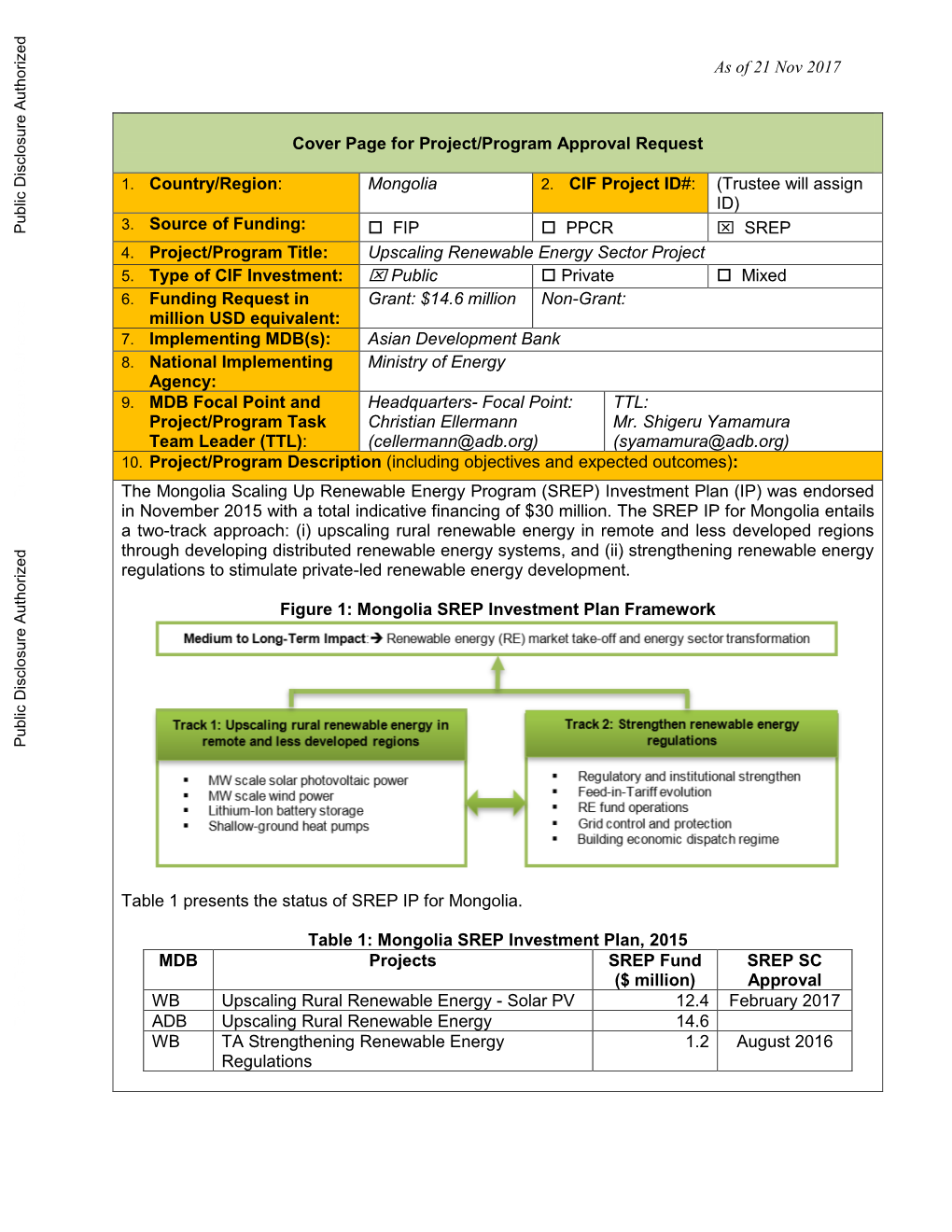 As of 21 Nov 2017 Cover Page for Project/Program Approval Request