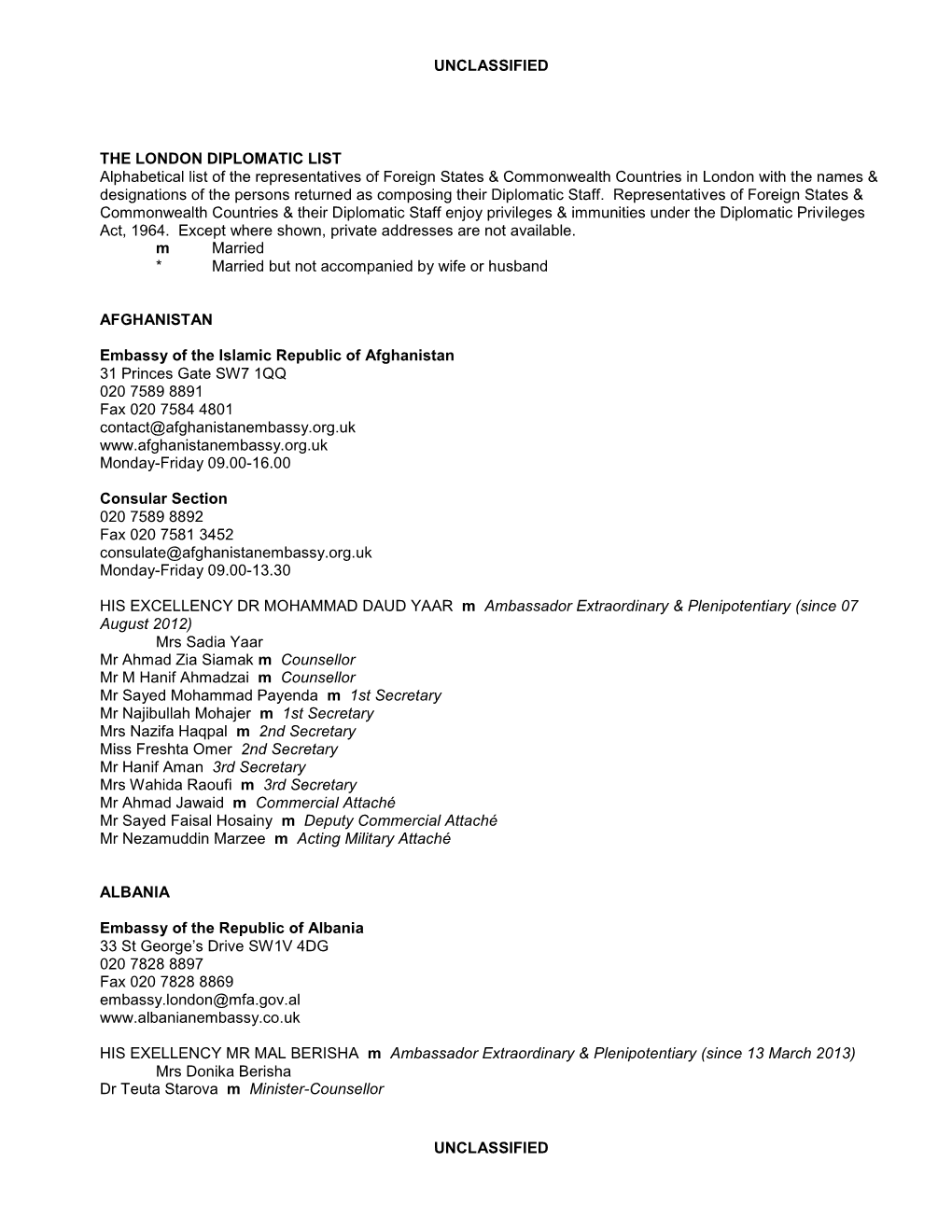 UNCLASSIFIED UNCLASSIFIED the LONDON DIPLOMATIC LIST Alphabetical List of the Representatives of Foreign States & Commonwe