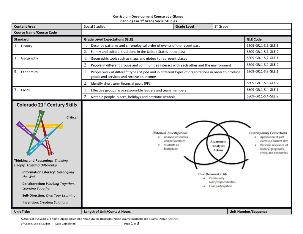 Curriculum Development Course at a Glance s9