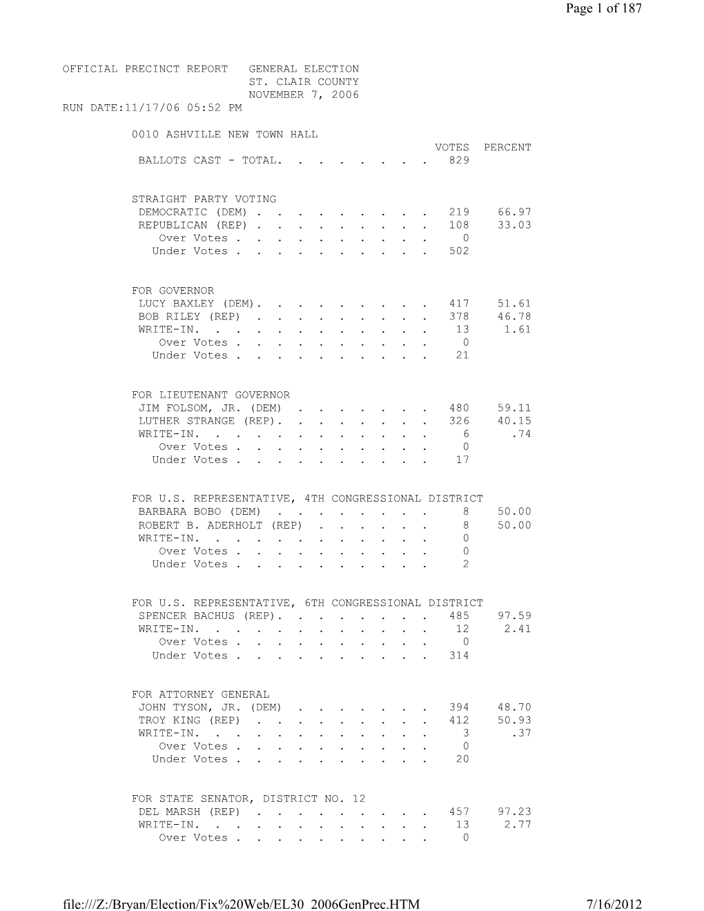 General Election 2006 Precinct Report