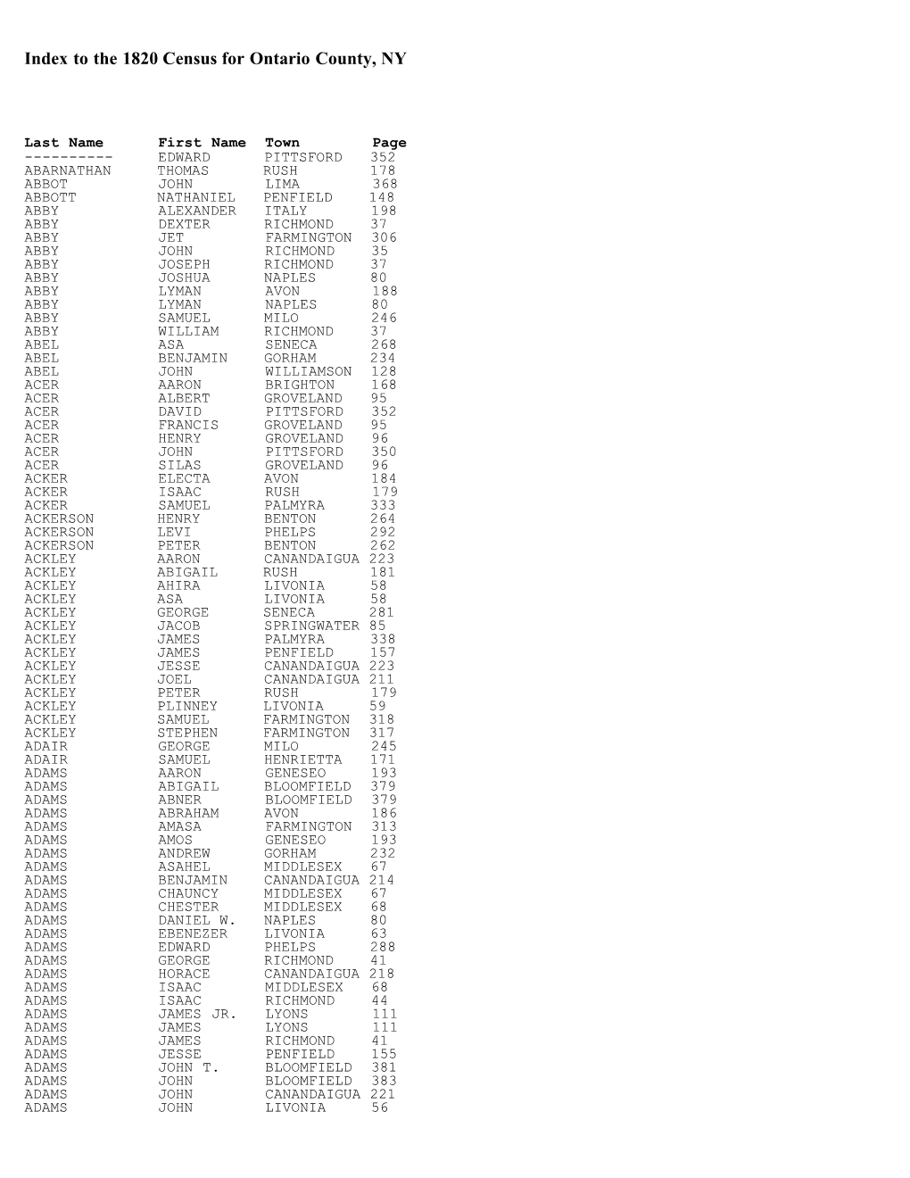 Index to the 1820 Census for Ontario County, NY