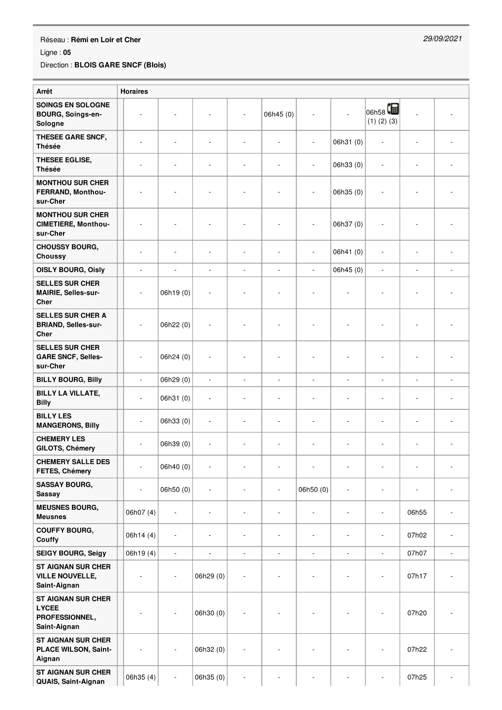 Arrêt Horaires SOINGS EN SOLOGNE BOURG, Soings-En-Sologne