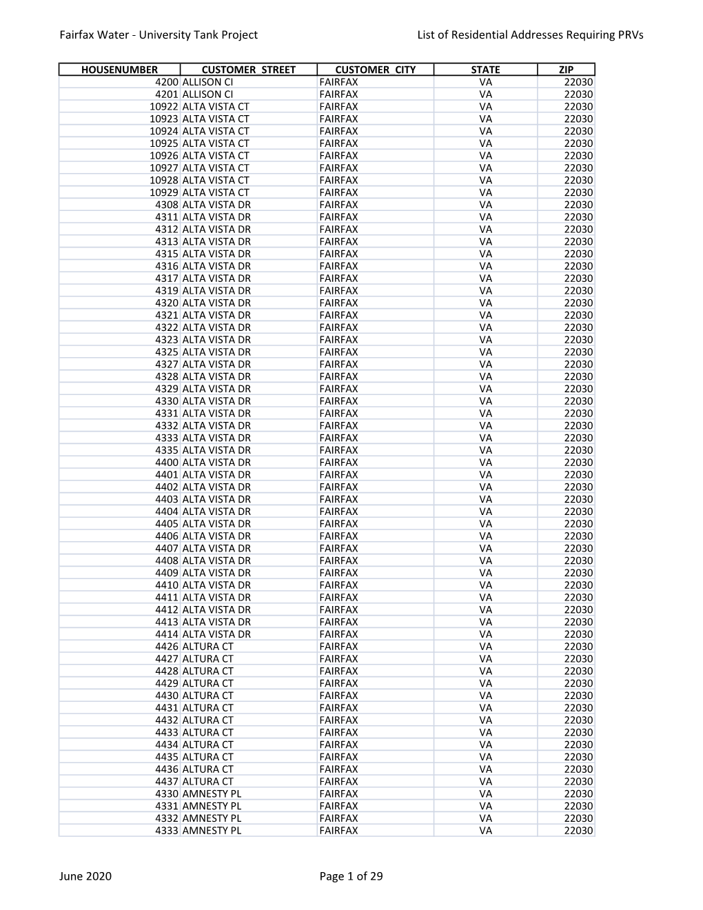 Residential List of PRV Addresses.Xlsx