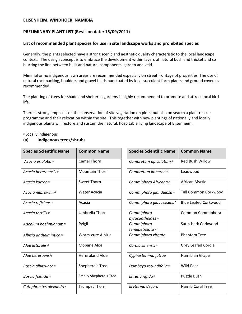 List of Recommended Plant Species for Use in Site Landscape Works and Prohibited Species