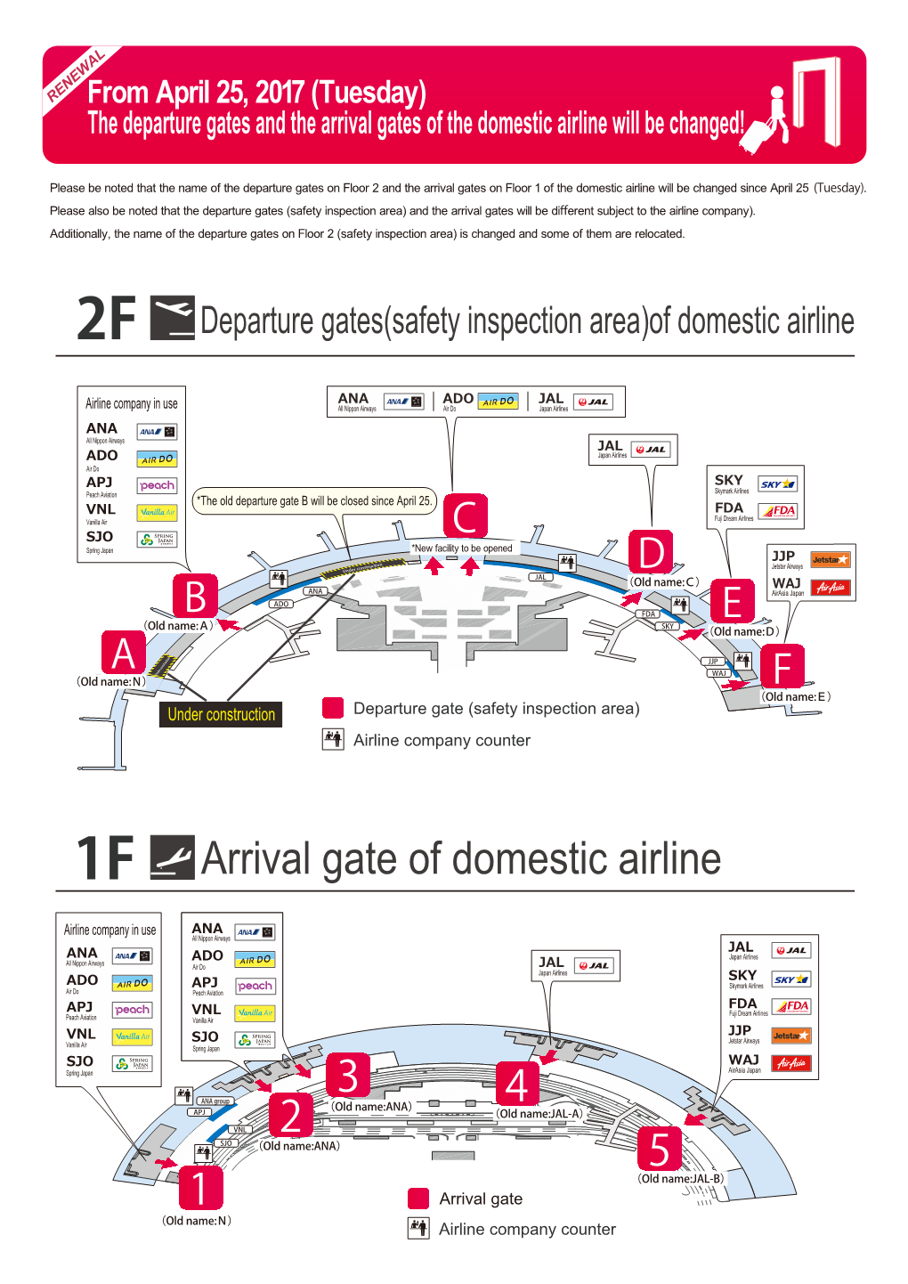 Arrival Gate of Domestic Airline