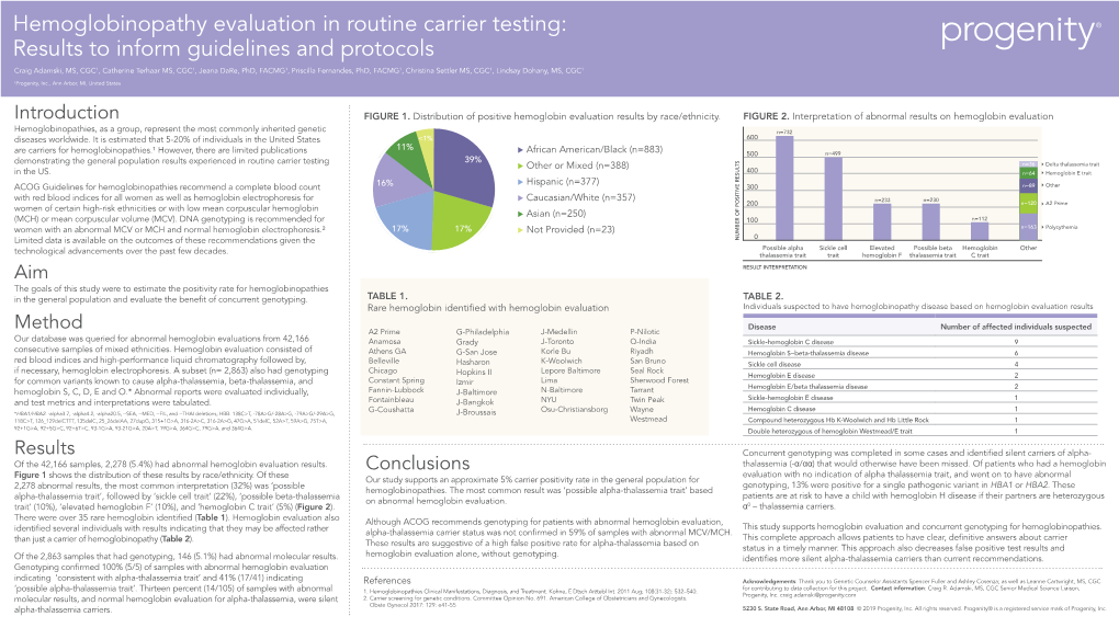 Hemoglobinopathy Evaluation in Routine Carrier Testing