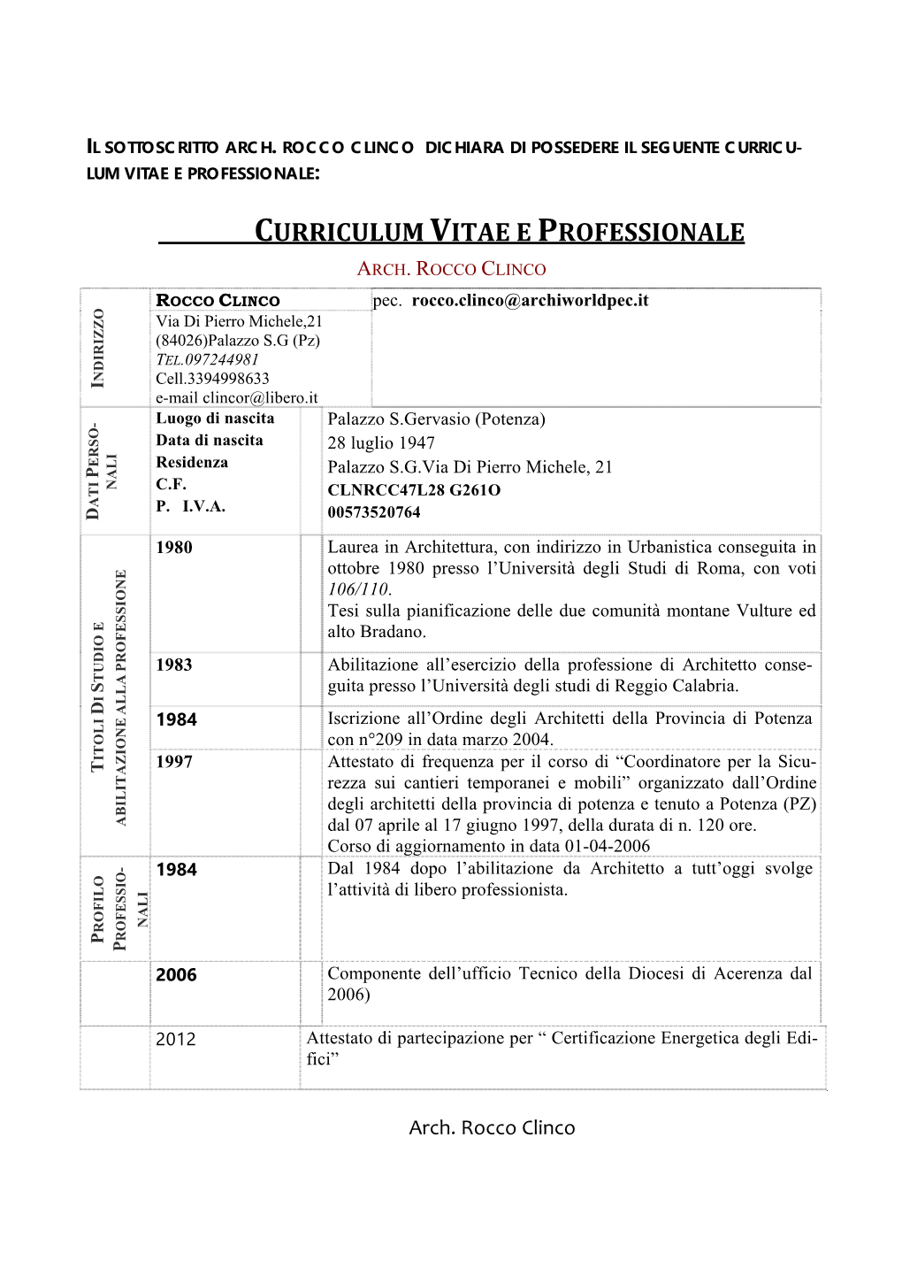 Curriculum Vitae E Professionale Arch