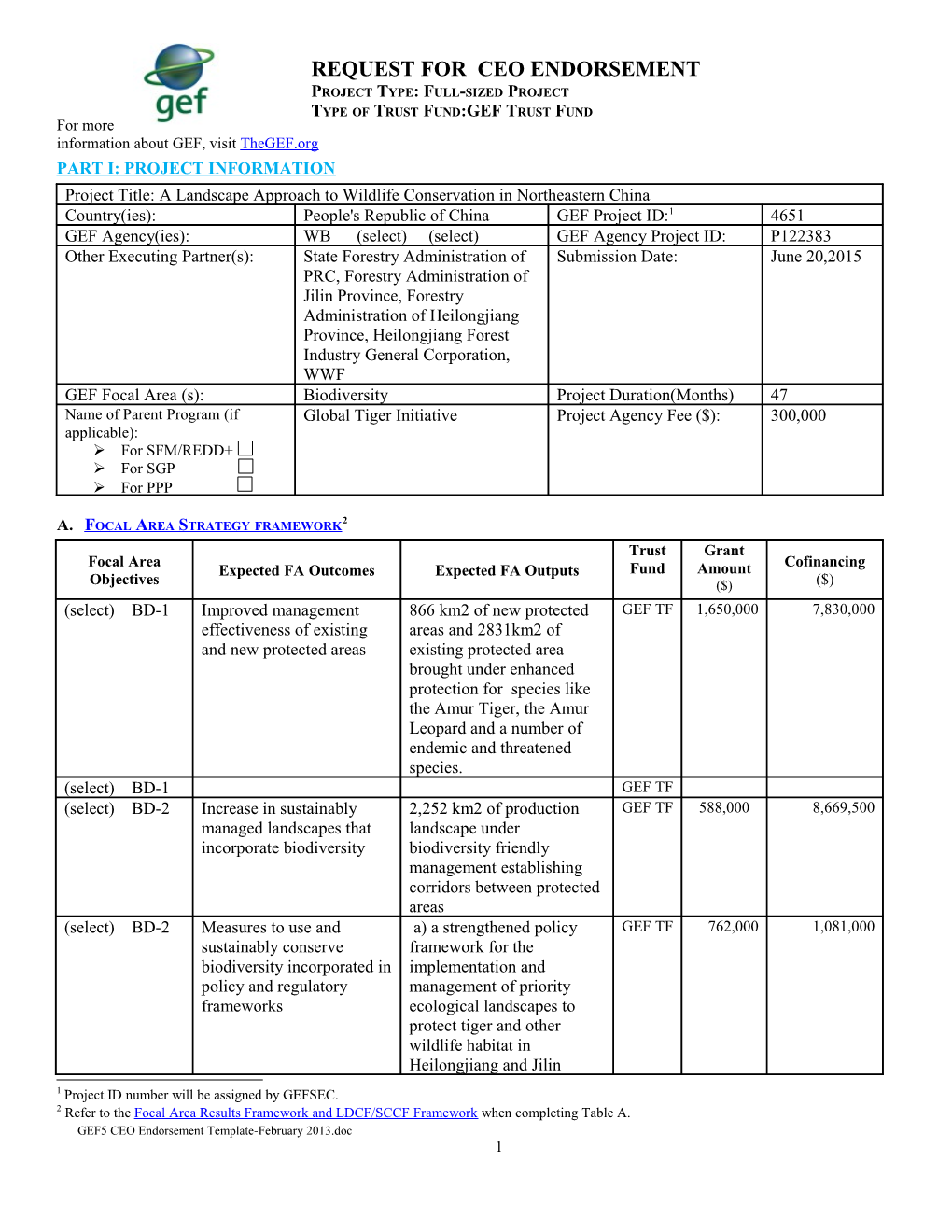 Request for (Select Decision Sought) CEO APPROVAL CEO ENDORSEMENT