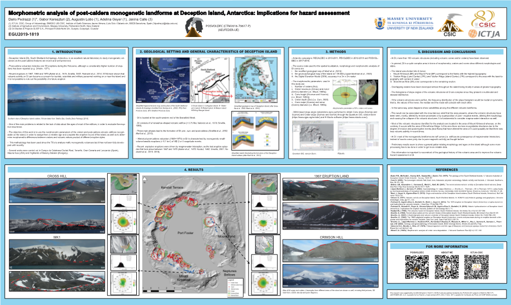 Morphometric Analysis of Post-Caldera Monogenetic