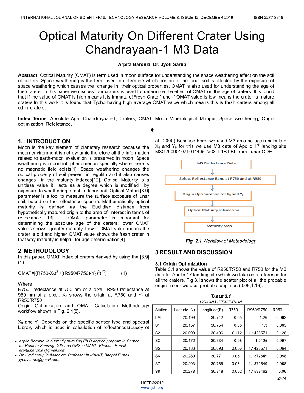 Optical Maturity on Different Crater Using Chandrayaan-1 M3 Data