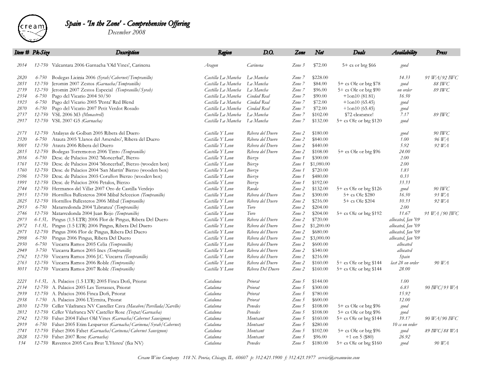 'In the Zone' - Comprehensive Offering December 2008