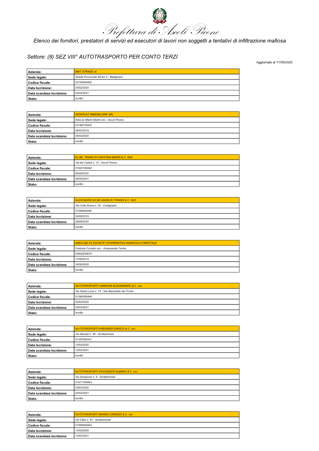 Prefettura Di Ascoli Piceno Elenco Dei Fornitori, Prestatori Di Servizi Ed Esecutori Di Lavori Non Soggetti a Tentativi Di Infiltrazione Mafiosa
